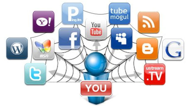 Top Social Media Management Tools